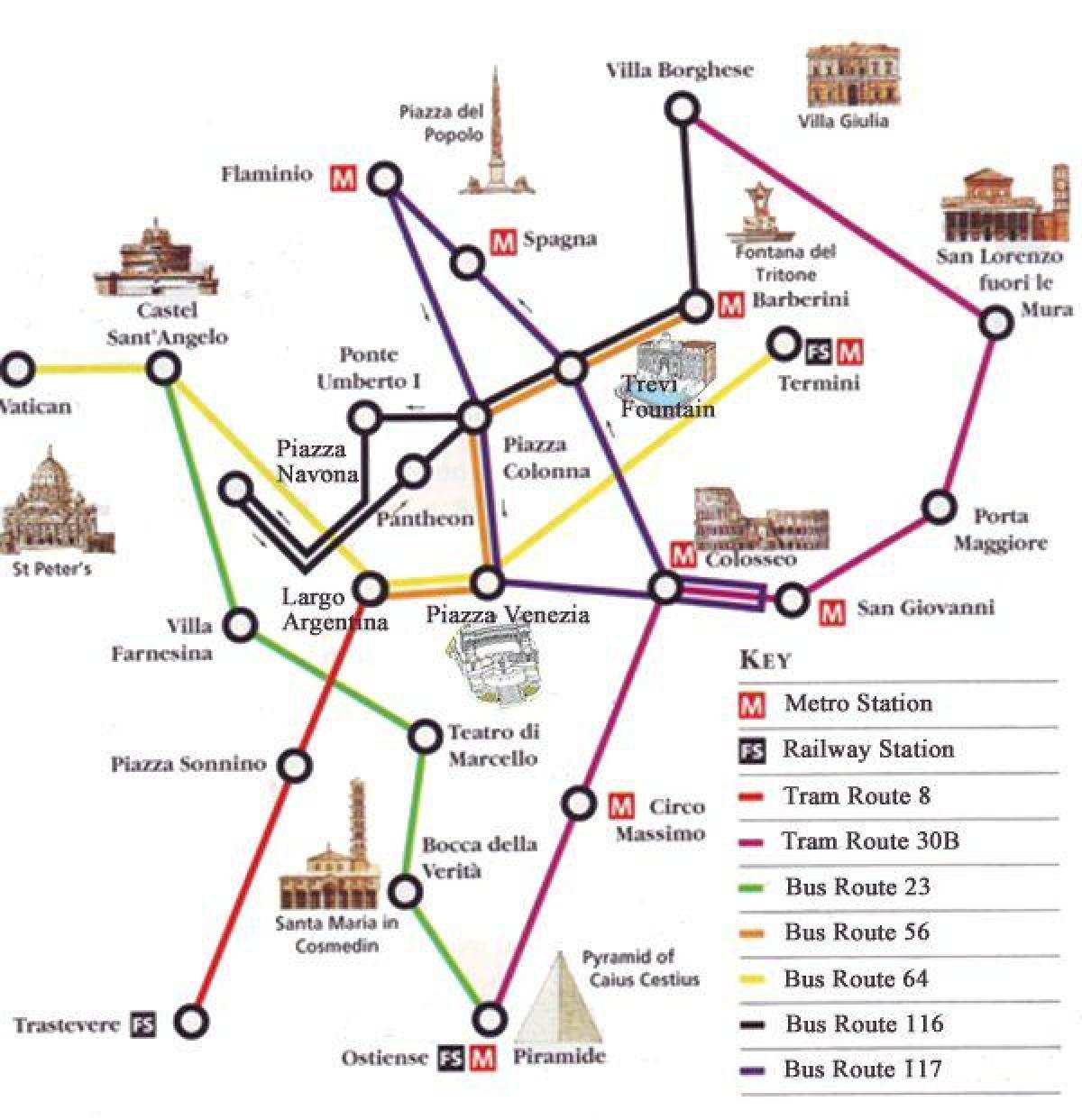 Rome metro map with tourist attractions