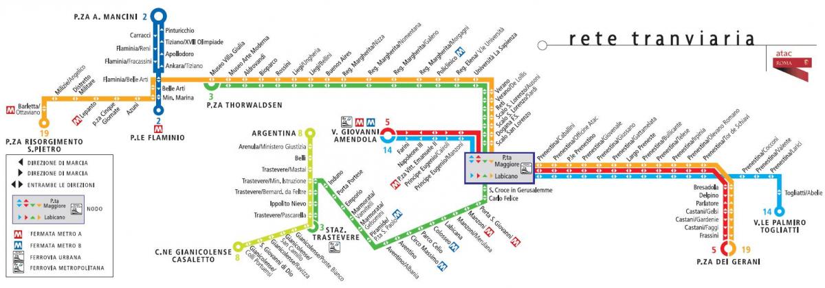 Map of Rome tram 19 